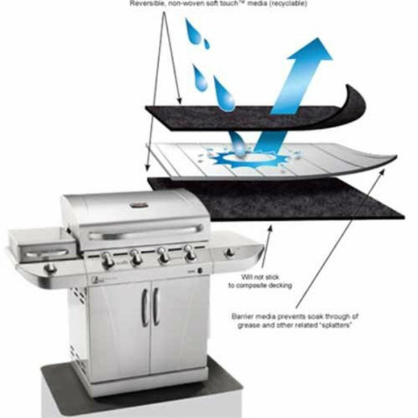 DiversiTech SPL-48 The Gas Grill Splatter Mat, Black, 30" x 48"